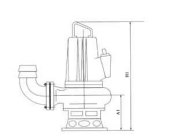 Movable Diagram Movable Diagram